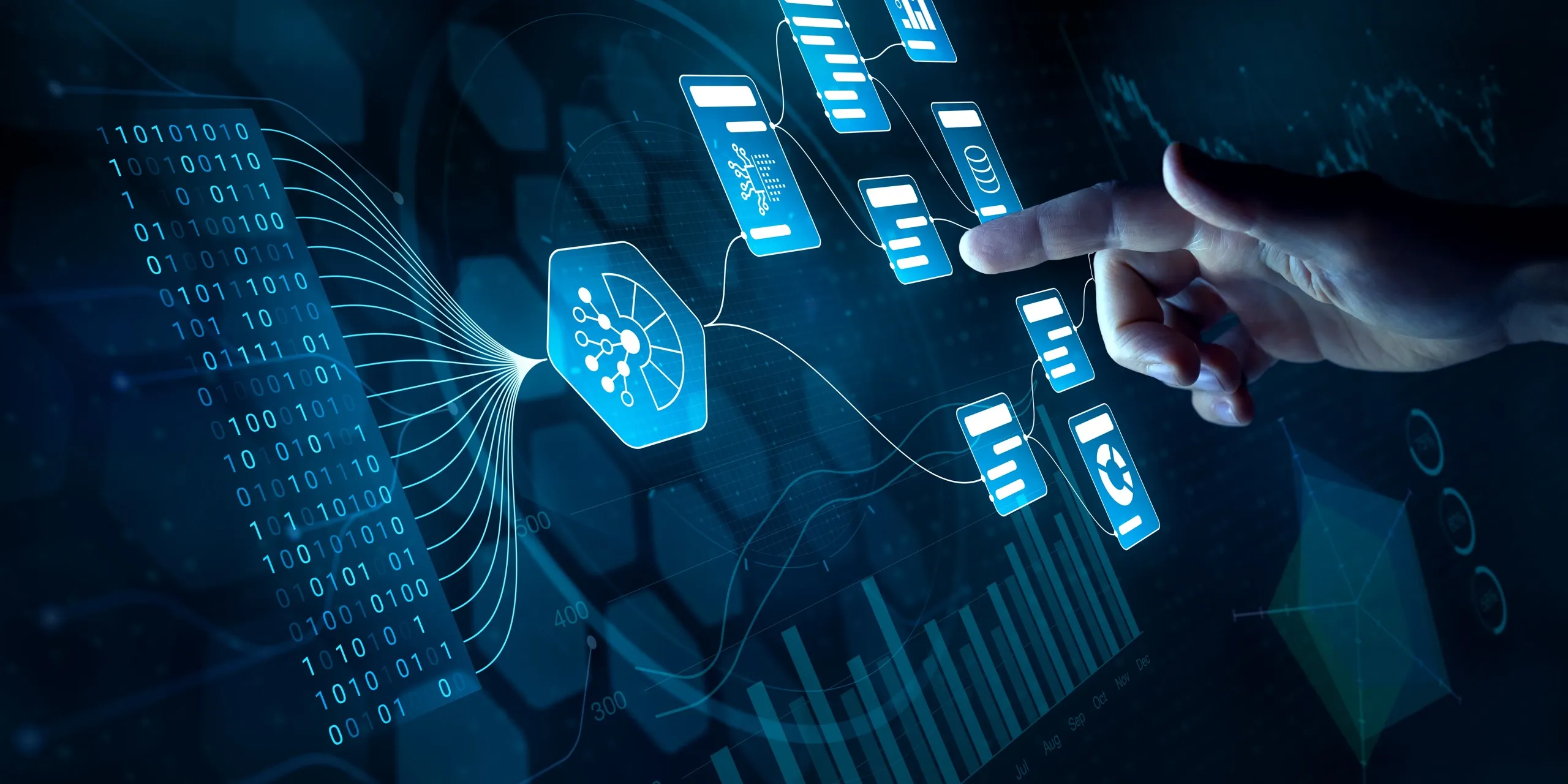 Automatisierter Workflow mit Datenanalysen und KPI-Berichten